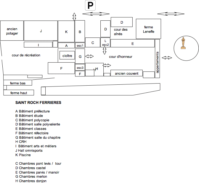 Plan général